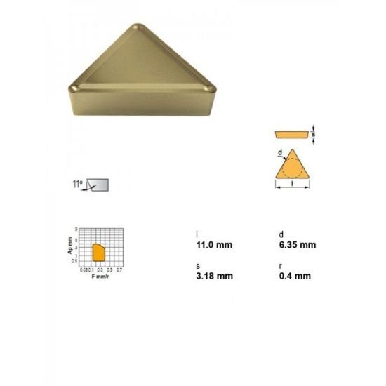 Picture of TPMR322TN30 Canela Tool TPMR160308TN30 Triangle Positive Carbide Finishing, Semi Finishing